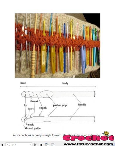 Crochet for Beginners. The Complete Guide on the Basics of Crochet