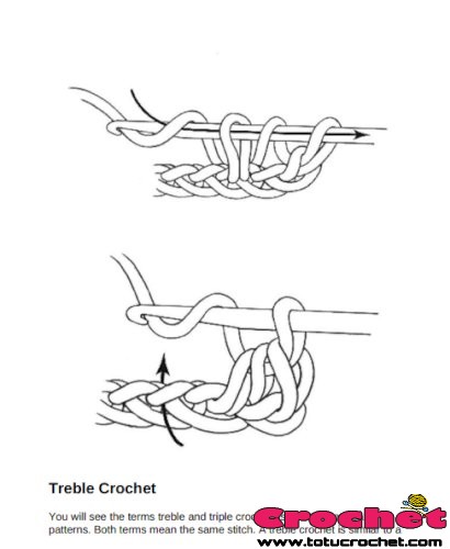 Crochet for Beginners. The Complete Guide on the Basics of Crochet
