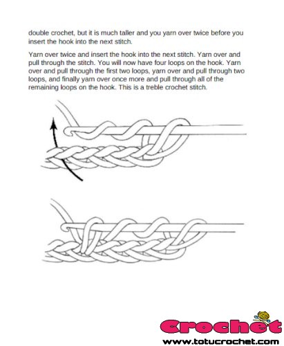 Crochet for Beginners. The Complete Guide on the Basics of Crochet